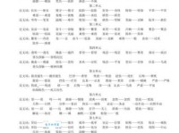 逼近是什么意思？近义词大全及例句分析