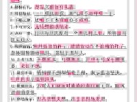 因地制宜什么意思？通过通俗易懂的例子帮你弄明白
