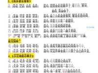 汉字“购”的读音、意思、用法、释义、造句