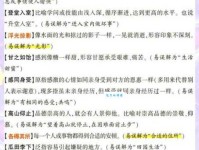 成语“名门望族”的翻译、意思、用法、解释、故事典故