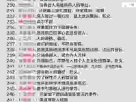 好高骛远是什么意思？生活中这几种表现就是好高骛远