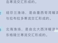海域的意思怎么理解？从法律和地理角度为你深度解析