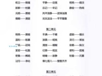 惊叹不已的意思和近义词有什么区别