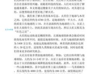 火星乱冒是啥意思？看完这篇文章你就懂了！