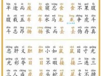 光怪陆离的意思解释、造句、出处典故、成语接龙