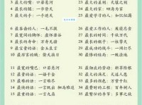 喜闻乐见是什么意思 这个成语原来这么有趣