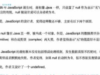 undefined代表什么？小白也能轻松理解的解释