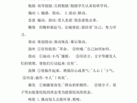 寻找鼓舞的近义词：提升写作表达的技巧