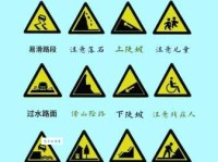 警戒是什么意思？日常生活中如何识别它？