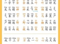 盘虬卧龙的意思解释、造句、出处典故、成语接龙