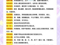 屈膝求和的意思解释、造句、出处典故、成语接龙