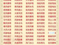 风尘仆仆是什么意思 成语解释和实际应用举例