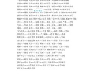 透明的反义词是什么？实用例句助你理解