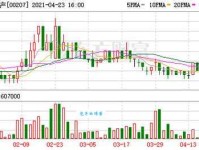 正声雅音什么意思：传承经典，弘扬高雅艺术之美