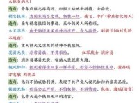 如何理解凶相毕露的意思？详解凶相毕露的近义词和反义词
