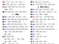 不会读“蕺”字？这篇教你读音、拼音和常用组词