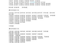 小学一年级的加法表有什么规律