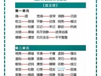 快速了解思潮起伏：意思、例句、近义词及反义词大全