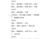 急需首当其冲近义词？一马当先等近义词的含义和例句