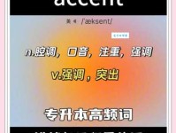 英语单词perspective是什么意思 看完就懂