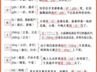 汉字“尔”的读音、意思、用法、释义、造句