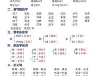 什么是会师的近义词？原来有这么多选择！