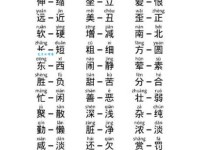 鼓励的反义词是什么？打击、嘲笑哪个更贴切？