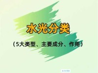 水光接天是什么意思这个词在现代还有哪些用法