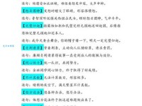 听其自流的意思是什么 简单解释这个成语的含义