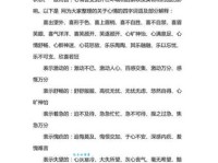 寻找殷切的近义词：表达迫切心情的词语推荐