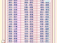 汉语词语“毛骨悚然”的同义词、近义词、反义词及区别与用法