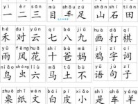 不认识“尕”字？拼音、读音、组词，快速学会读写这个字