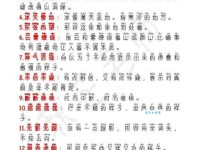 一泻千里的意思是什么原来这样理解才对