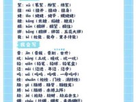 四组词 解答四组词有哪些与四面的四组词怎么组！