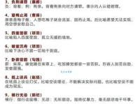 喜不自胜的胜是什么意思常见用法和例句解析