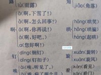 汉字“呐”的读音、意思、用法、释义、造句