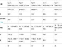 anchor是什么意思？从锚到主播，全面解读anchor