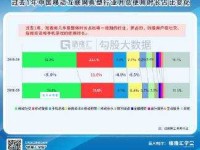 小心眼儿的意思:远离小心眼儿