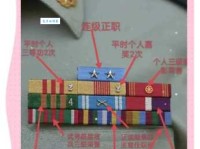 功勋的意思和荣誉有什么区别？教你正确区分这两个词