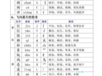 汉字“逗”的读音、意思、用法、释义、造句