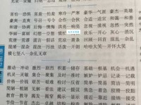 技巧的近义词是什么？这些词你都知道吗？