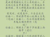 什么是腐女？腐女文化详解及相关作品推荐