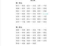 昌隆的近义词怎么区分？避免用错的实用小技巧！