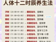 兼旬是指多少天？古人时间概念原来是这样！