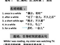 Familiar的意思是什么意思？新手快速学习英语单词的小技巧！