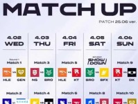 LCK是什么意思啊 英雄联盟LCK赛区详细介绍