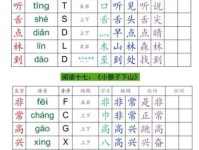 还在为“腻”字的读音发愁？教你轻松掌握“腻”的拼音和组词！