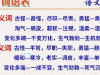 告别单调的“经常”！实用近义词推荐及例句