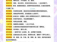 颇负盛名的意思是什么？老教师深度解析这个常用成语！