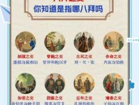 八拜之交的意思和典故 古代结拜兄弟的深厚情谊